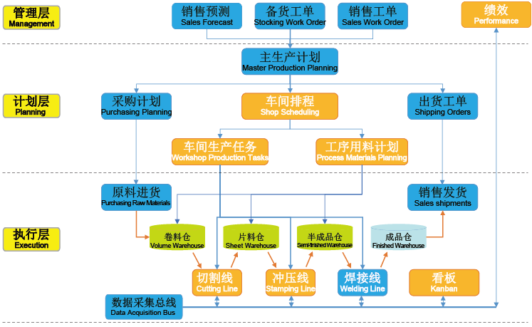 南宫NG·娱乐(中国)官方网站