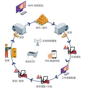 南宫NG·娱乐(中国)官方网站