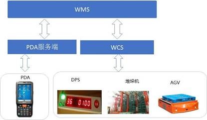 南宫NG·娱乐(中国)官方网站